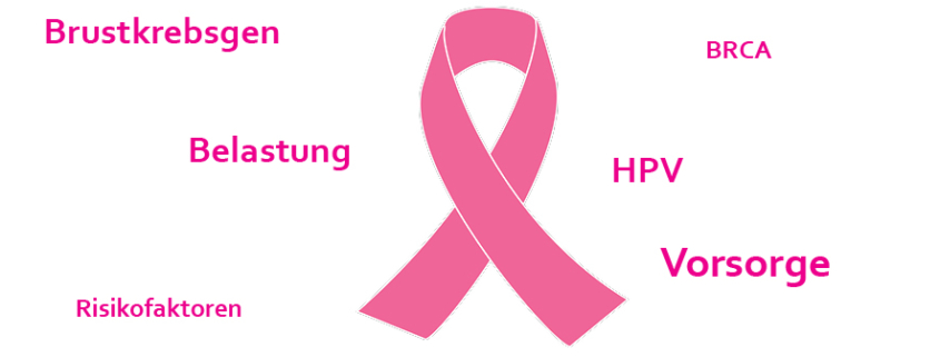 Angst vor Krebserkrankung